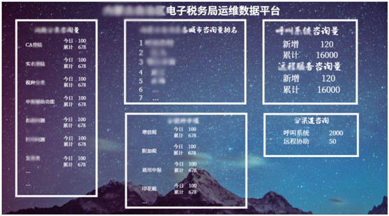 蚂蚁物流有限公司应用小灵呼呼叫中心系统